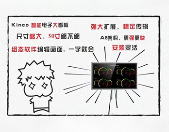 好巧，你需要的超大尺寸步科觸摸屏，我這有